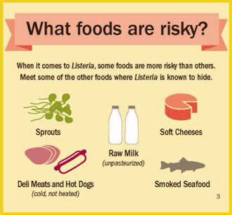 Identifying Common Affected Food Items