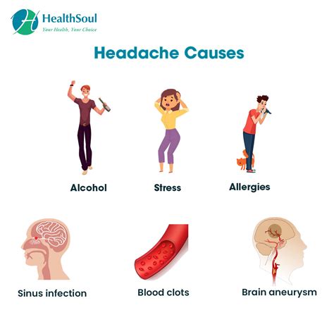 Identifying Common Triggers: Delving into the Causes of Headaches Resulting from Dreams