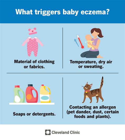 Identifying Triggers: How to Determine the Cause of Infant Skin Irritation?