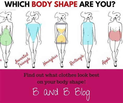 Identifying Your Body Type