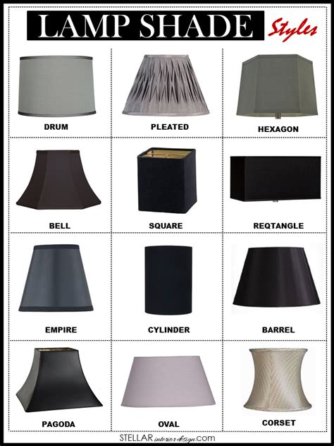 Illuminating Your Space: The Significance of Lamp Shades in Interior Design