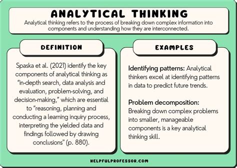 Imagination as a Tool for Creative Problem Solving and Analytical Thinking