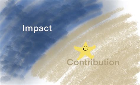 Impact and Contribution