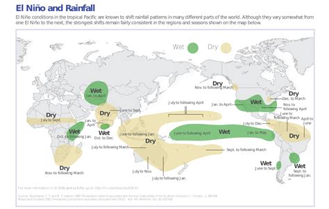 Impact and Influence of Autumn East