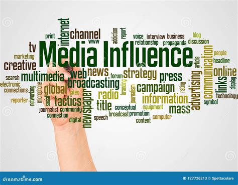 Impact and Ongoing Influence in the Media World