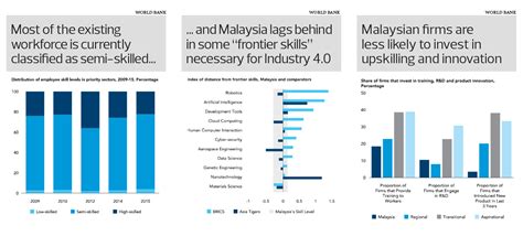 Impact of Malaysia Blue in the Entertainment Industry