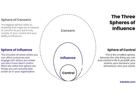 Impact of Oxsana's Influence on the Fashion and Entertainment Spheres