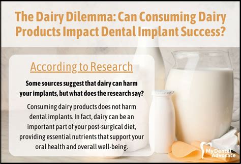 Impact of Recent Experiences on Dreaming of Consuming Bad Dairy Products