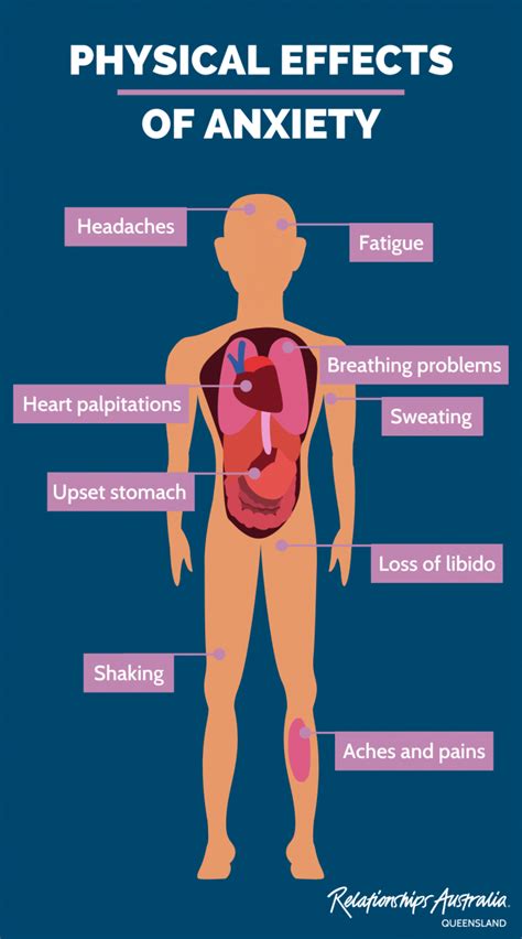 Impact of Stress and Anxiety on Dreams Involving Enlarged Gonads