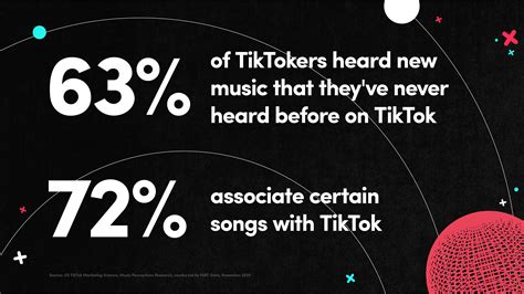 Impact on Popular Culture and Fans