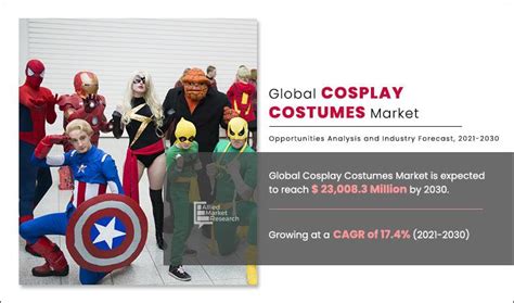 Impact on the cosplay industry