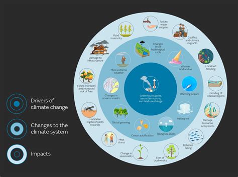 Impacts and Implications of Glass Precipitation on Our Environment