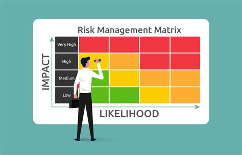 Impacts and Repercussions: