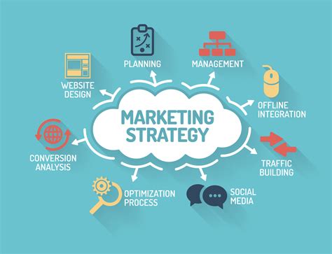 Implementing Effective Marketing Strategies: Spreading the Word about Your Apparel