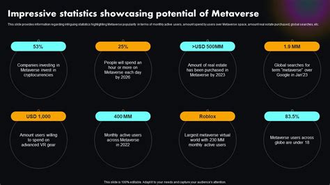 Impressive Physical Statistics