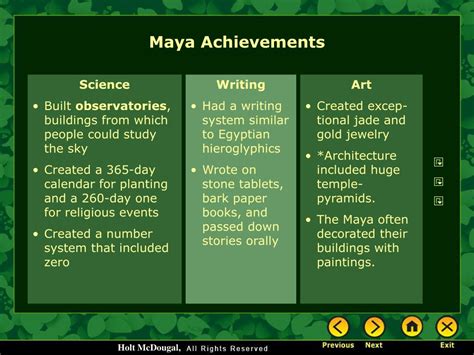 In the Spotlight: Lil Maya's Achievements