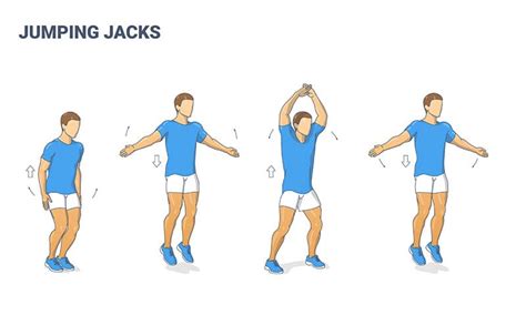 Incorporating Jumping Jacks into Your Fitness Routine: Dos and Don'ts