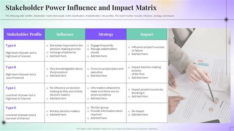 Influence and Impact on Industry