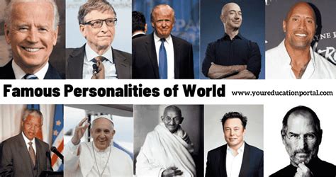 Influence and Popularity of the Famous Personality