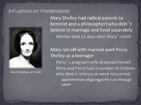 Influence of Mary Shelley on Literature and Feminism