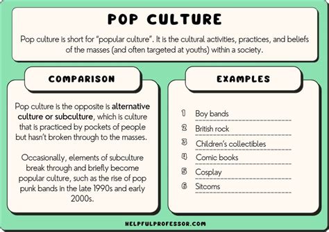 Influence on Pop Culture and Music Trends