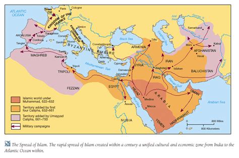 Influential Factors Shaping Arabic: From Ancient Civilizations to the Rise of Islam