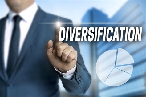 Innovative Financial Success and Diversified Portfolio