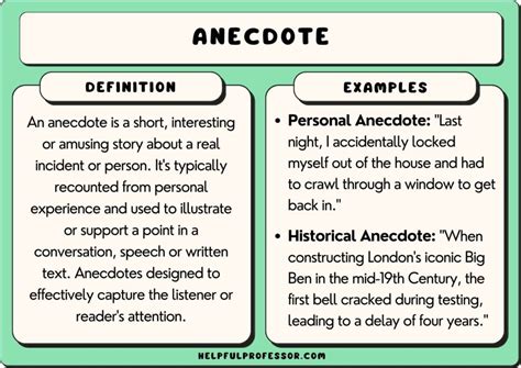 Insider Look: Anecdotes and Personal Details