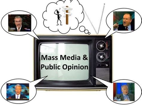 Insight into Public Opinion and Media Representation