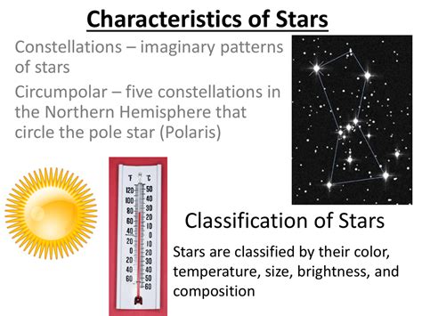 Insight into the Physical Appearance of the Star