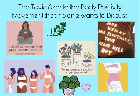 Insights on the Body Positivity Movement