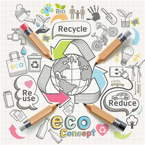 Instilling Environmental Responsibility in Your Child