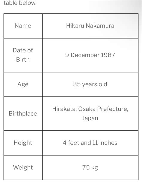 Interesting Facts About Hikaru Shiina