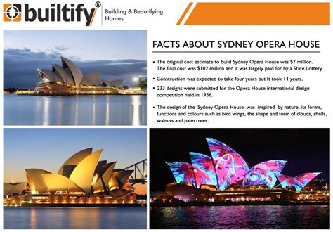 Interesting Facts about Sydney Simona