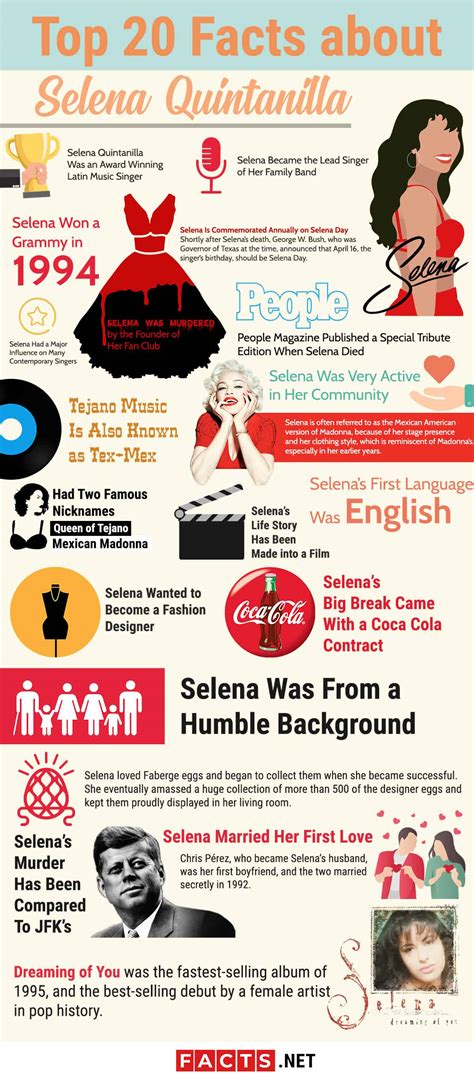 Interesting Facts about the Enigmatic Selena Bush