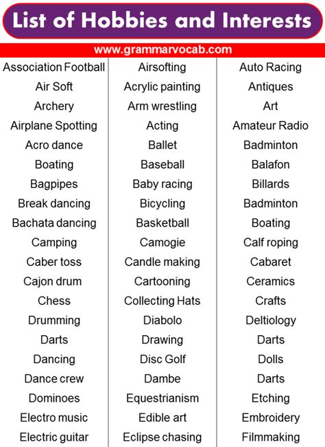 Interests and Favorite Activities of the Notable Individual