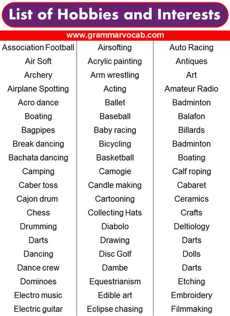 Interests and Hobbies Outside Acting