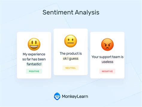 Interpretation Techniques: Analyzing Your Feelings and Emotions in the Dream