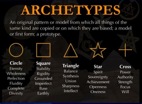 Interpretation Through Archetypes and Symbolism