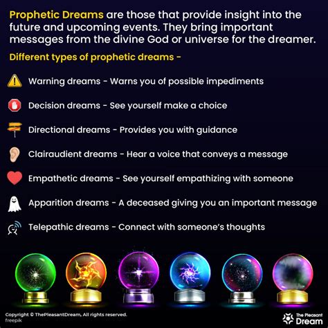 Into the Future: Prophetic Interpretations of the Charging Dream