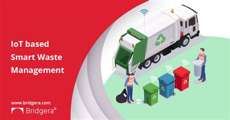 IoT-enabled Waste Monitoring: Enhancing Efficiency and Reducing Expenses