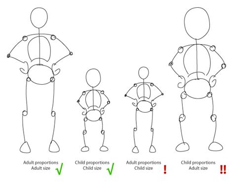 Jasmine's Physical Appearance and Body Proportions