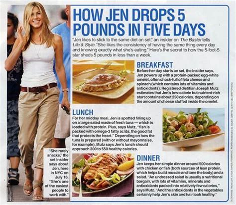 Jen Madison's Diet and Fitness Secrets