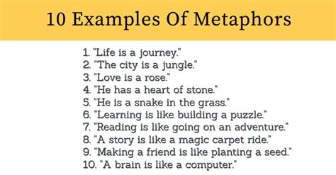 Journey and Transformation: The Significance of Railway Pathways in Representing Life's Metaphors