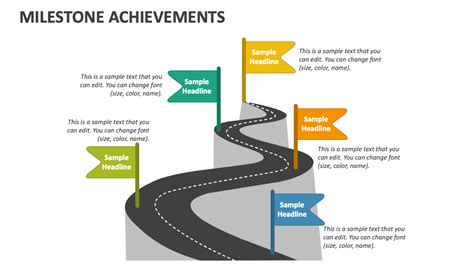 Journey of Achievements