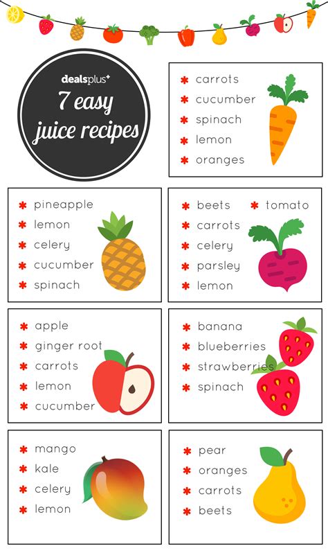 Juicing on a Budget: How to Enjoy Affordable and Flavorful fruit blends without Breaking the Bank