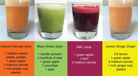 Juicy Combinations: Exploring the Most Refreshing and Flavorful Juice Blends