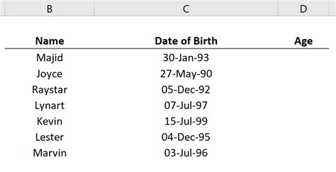 Julieta's birth data: Date of Birth and Age Information