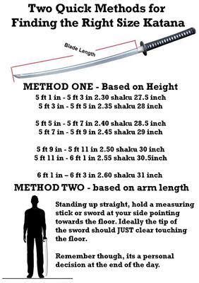 Katana's Height