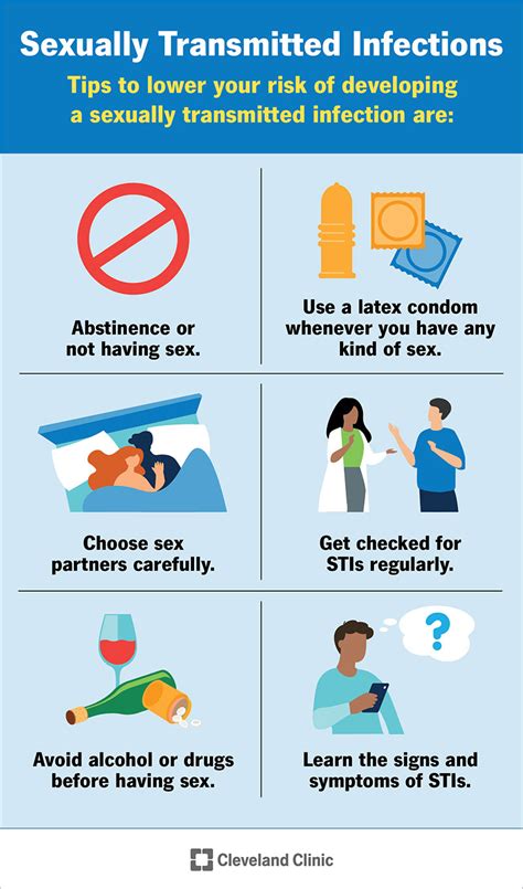 Keeping Yourself and Others Safe: Precautions for Preventing STDs